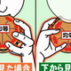 Illustration for article titled Scientists have found the most efficient way to hold and eat a hamburger